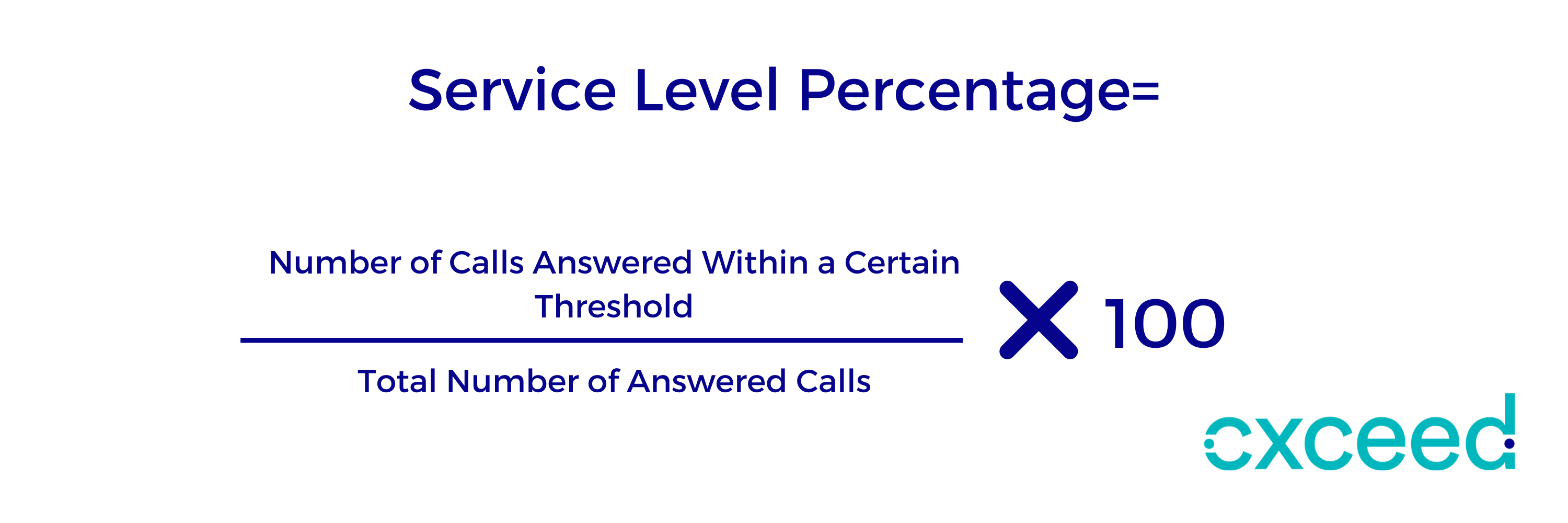 Service Level